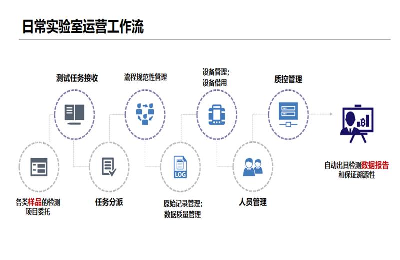 麻豆AV下载管理系统