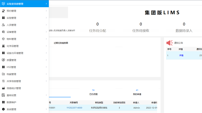 麻豆AV下载lims运营管理系统