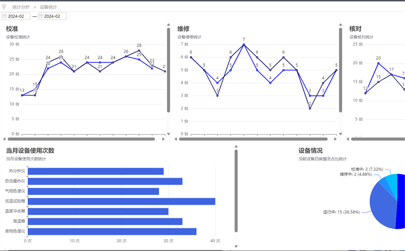 麻豆AV下载数据采集