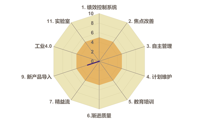 麻豆AV下载管理