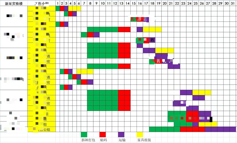 麻豆AV下载搬迁