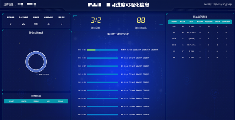 麻豆AV下载信息化