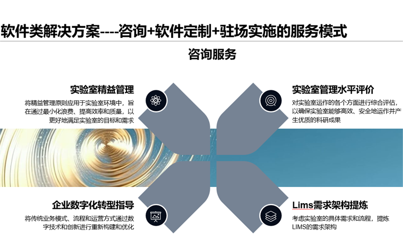 麻豆AV下载信息管理系统(LIMS)